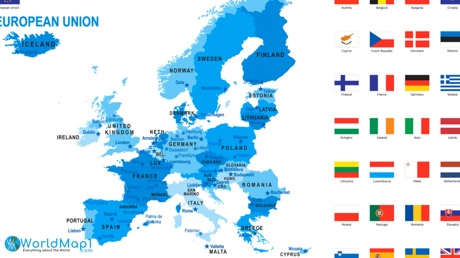 Is Norway Member of EU